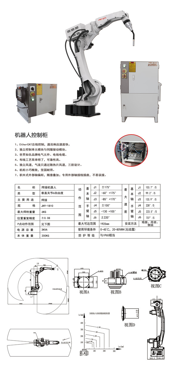 91视频APP下载1810